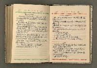 主要名稱：辛鬱記事本 1958年圖檔，第117張，共165張