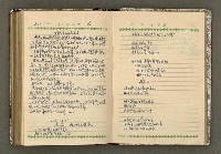 主要名稱：辛鬱記事本 1958年圖檔，第148張，共165張