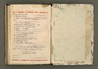 主要名稱：辛鬱記事本 1958年圖檔，第163張，共165張