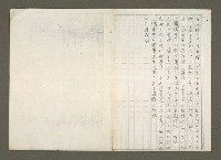 主要名稱：近代日本之儒學（影本）圖檔，第3張，共3張