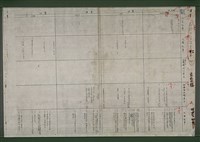 主要名稱：台灣文學史年表（1895-1945）（影本）圖檔，第2張，共15張