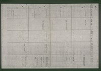 主要名稱：台灣文學史年表（1895-1945）（影本）圖檔，第4張，共15張