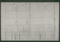 主要名稱：台灣文學史年表（1895-1945）（影本）圖檔，第6張，共15張