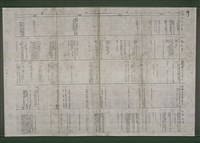 主要名稱：台灣文學史年表（1895-1945）（影本）圖檔，第10張，共15張