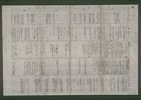 主要名稱：台灣文學史年表（1895-1945）（影本）圖檔，第11張，共15張
