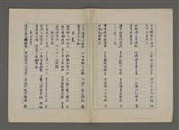 主要名稱：長春閣詩草(重謄稿)圖檔，第3張，共6張