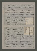 主要名稱：台灣文化探索：第一章文化概說圖檔，第17張，共46張