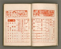 期刊名稱：臺灣文學4卷1號11號圖檔，第4張，共92張