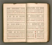 主要名稱：瀛海詩集圖檔，第10張，共253張