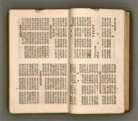 主要名稱：瀛海詩集圖檔，第16張，共253張