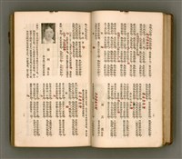 主要名稱：瀛海詩集圖檔，第26張，共253張