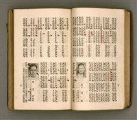 主要名稱：瀛海詩集圖檔，第37張，共253張