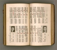 主要名稱：瀛海詩集圖檔，第63張，共253張