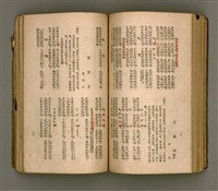 主要名稱：瀛海詩集圖檔，第146張，共253張