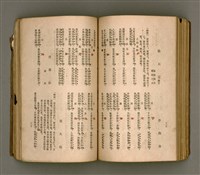 主要名稱：瀛海詩集圖檔，第166張，共253張