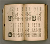 主要名稱：瀛海詩集圖檔，第202張，共253張