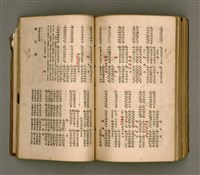 主要名稱：瀛海詩集圖檔，第212張，共253張