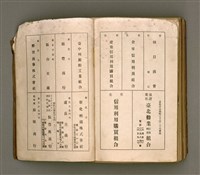 主要名稱：瀛海詩集圖檔，第249張，共253張