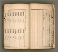 主要名稱：櫟社第一集圖檔，第12張，共103張