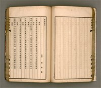 主要名稱：櫟社第一集圖檔，第44張，共103張