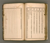 主要名稱：櫟社第一集圖檔，第82張，共103張