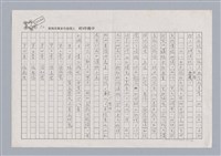 主要名稱：審美三論/副題名：「美感三論自序圖檔，第3張，共6張