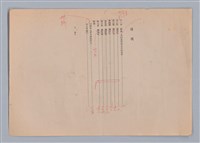 主要名稱：美的範疇論/副題名：自序圖檔，第7張，共226張