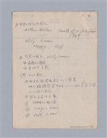 主要名稱：無題名：George Steiner …/劃一題名：現代戲劇教材圖檔，第10張，共13張