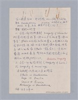 主要名稱：William Shakespeare（1564-1616）/劃一題名：劇本導讀教材圖檔，第12張，共13張