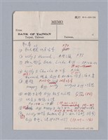 主要名稱：Death of a Salesman(1949)/劃一題名：劇本導讀教材圖檔，第3張，共15張