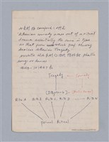 主要名稱：戲劇批評教材圖檔，第14張，共153張