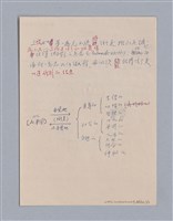 主要名稱：戲劇原理教材1圖檔，第96張，共234張