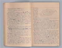 主要名稱：戲劇原理教材3圖檔，第11張，共44張