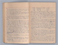 主要名稱：戲劇原理教材3圖檔，第12張，共44張