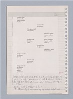 主要名稱：藝術批評教材手稿筆記本3圖檔，第119張，共194張