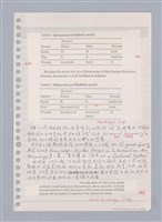 主要名稱：藝術批評教材手稿筆記本3圖檔，第149張，共194張