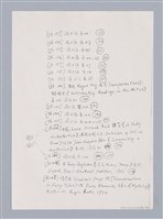 主要名稱：藝術批評教材手稿筆記本3圖檔，第189張，共194張