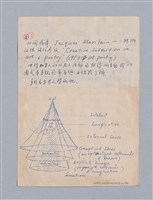 主要名稱：藝術論/劃一題名：美學教材圖檔，第20張，共94張