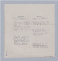 主要名稱：西洋劇場史教材圖檔，第114張，共195張