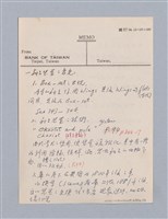 主要名稱：西洋劇場史教材圖檔，第187張，共195張