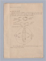 主要名稱：劇本研究教材圖檔，第5張，共37張