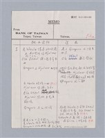 主要名稱：The Wild Duck(1884)/劃一題名：名劇分析圖檔，第3張，共17張