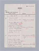 主要名稱：The Wild Duck(1884)/劃一題名：名劇分析圖檔，第5張，共17張