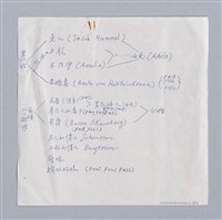 主要名稱：August  Strindberg ：The Ghost Sonata/劃一題名：名劇分析圖檔，第17張，共17張