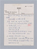 主要名稱：August Strindberg: The Dreamplay(1901)/劃一題名：名劇分析圖檔，第1張，共24張