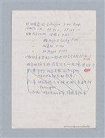 主要名稱：Waiting for Godot（1953）/劃一題名：名劇分析圖檔，第6張，共14張