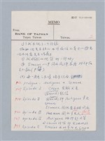 主要名稱：安蒂岡尼：Sophocles 495B.C.-405B.C./劃一題名：名劇分析圖檔，第3張，共16張