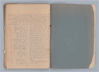 主要名稱：劇場藝術（一）圖檔，第34張，共118張