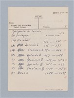 主要名稱：劇場藝術（一）圖檔，第53張，共118張