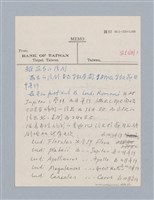 主要名稱：劇場藝術（一）圖檔，第88張，共118張